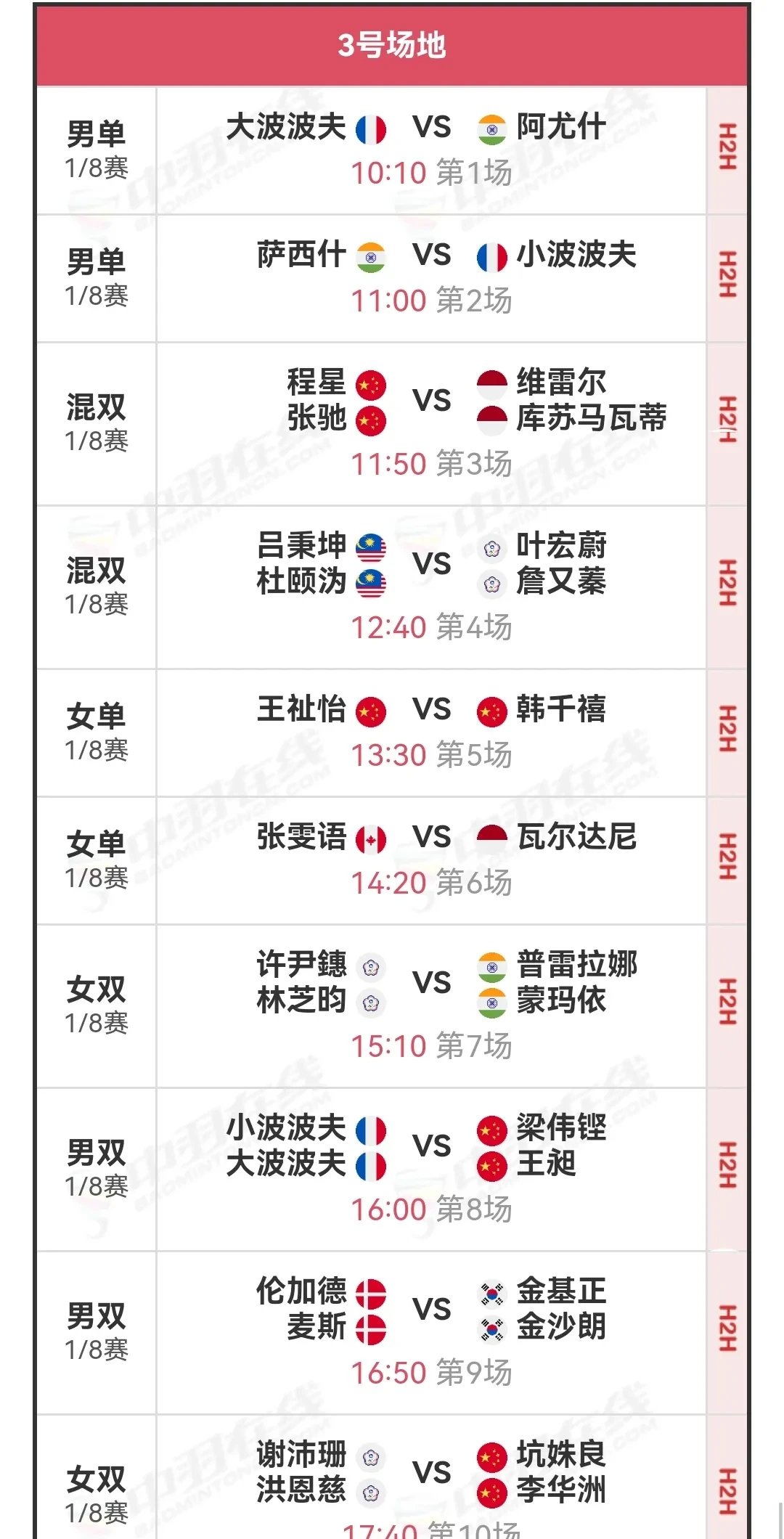 马来西亚羽毛球队鏖战丹麦羽毛球队,辛杜关键制胜的简单介绍 马来西亚羽毛球队鏖战丹麦羽毛球队,辛杜关键制胜的简单介绍