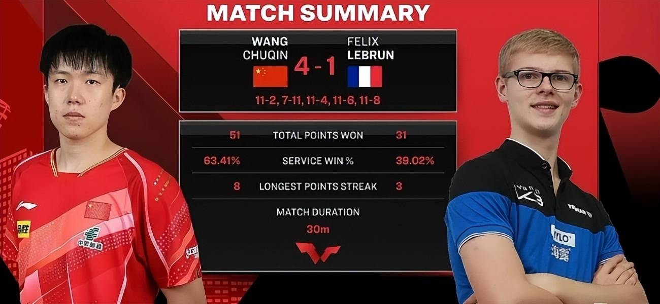 日本乒乓球队强势法国乒乓球队,王皓三分雨点燃全场 日本乒乓球队强势法国乒乓球队,王皓三分雨点燃全场