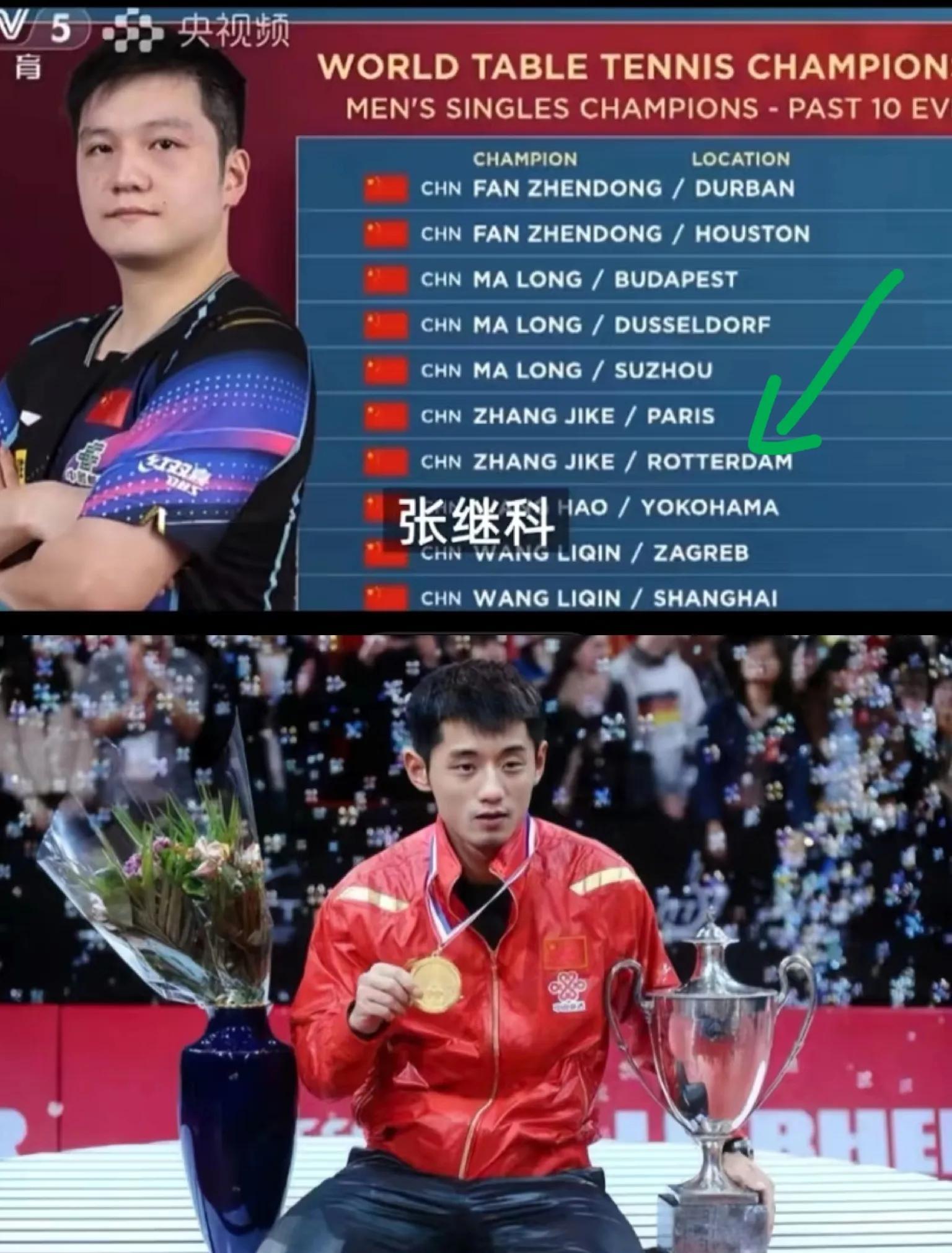 韩国乒乓球队横扫德国乒乓球队,张继科送出助攻的简单介绍 韩国乒乓球队横扫德国乒乓球队,张继科送出助攻的简单介绍